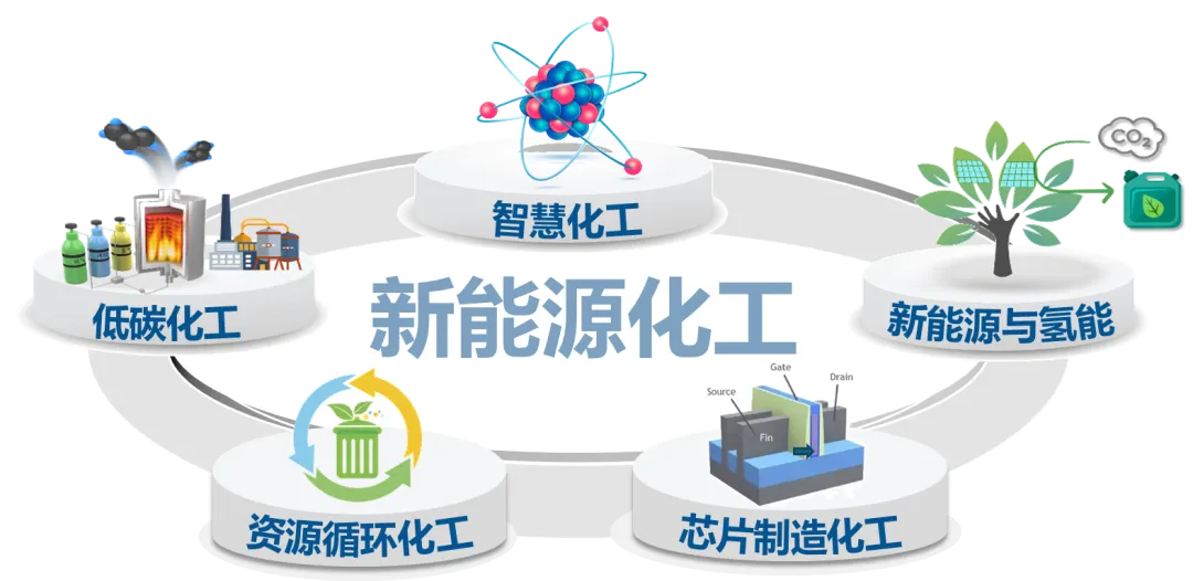 888娱乐城