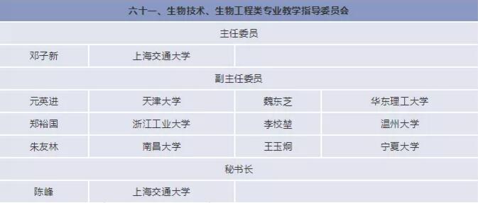 888娱乐城
