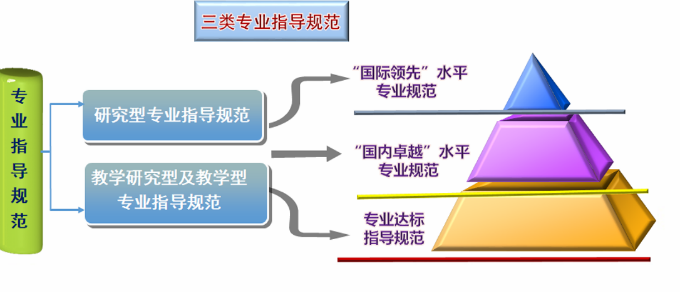 888娱乐城