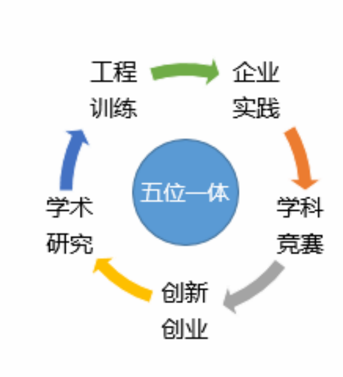 888娱乐城