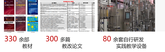 888娱乐城