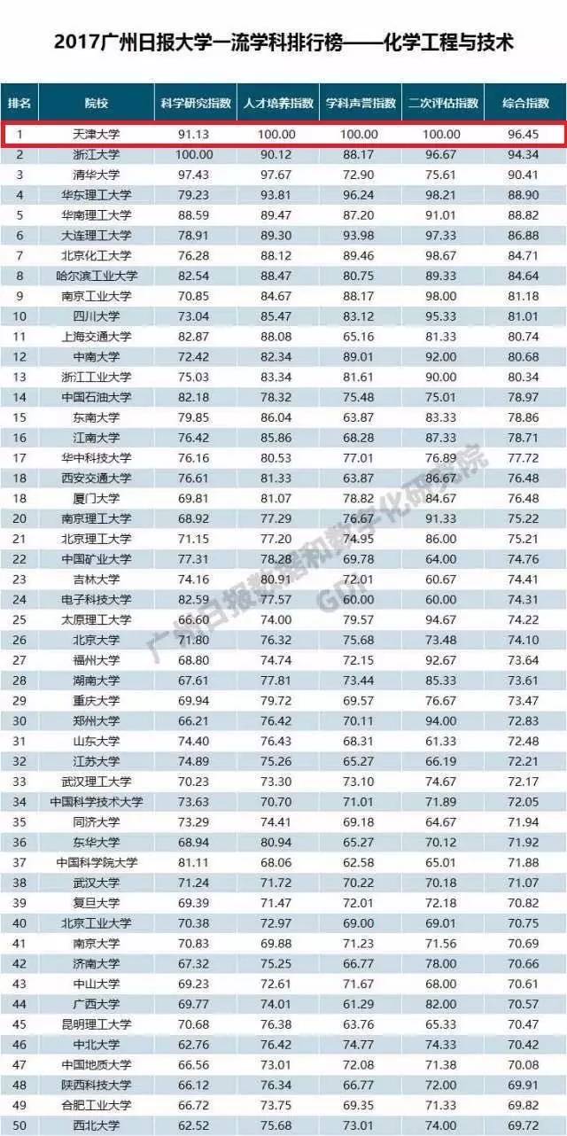 888娱乐城