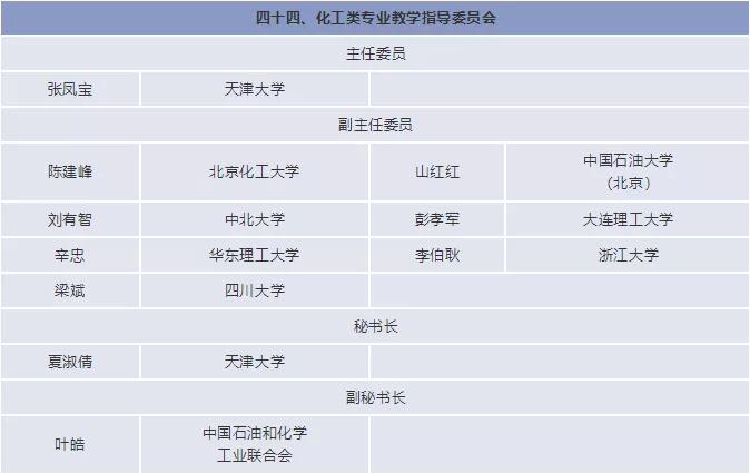 888娱乐城