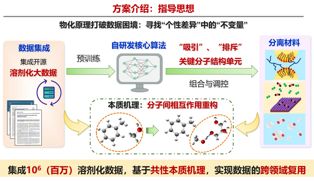 888娱乐城