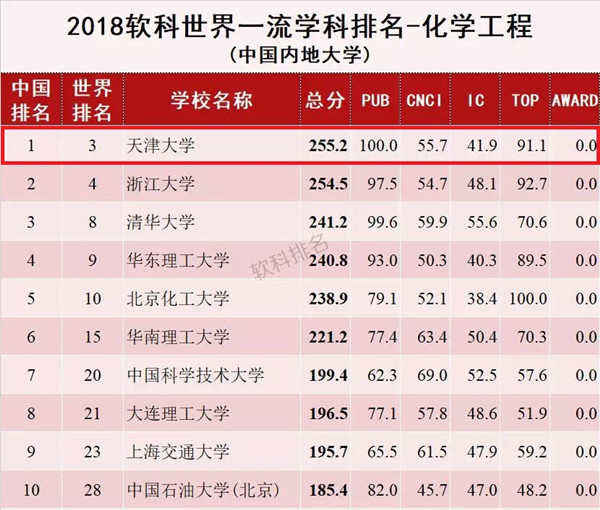 888娱乐城