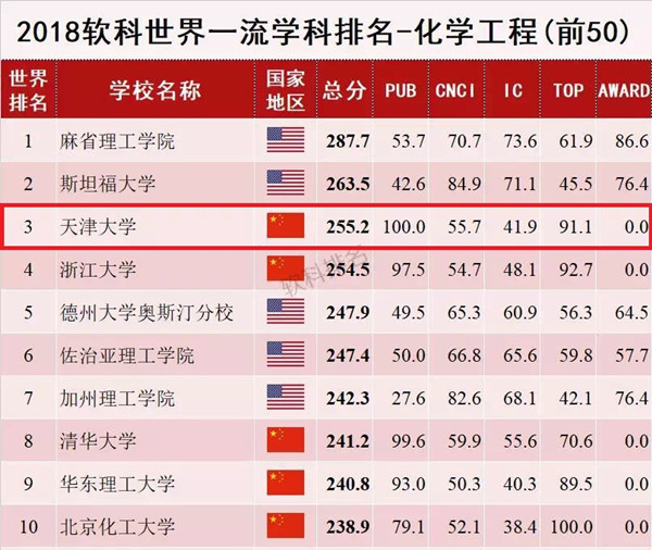 888娱乐城