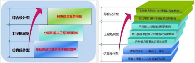 888娱乐城