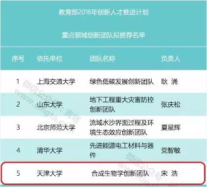 888娱乐城
