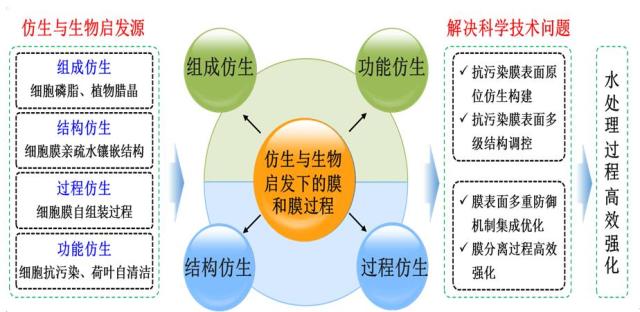 888娱乐城