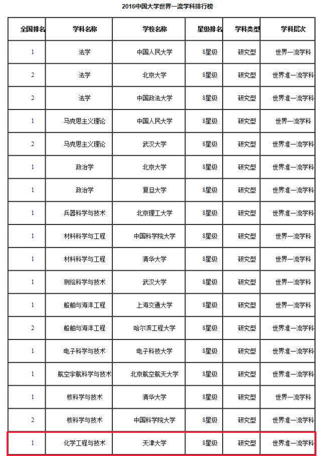 888娱乐城