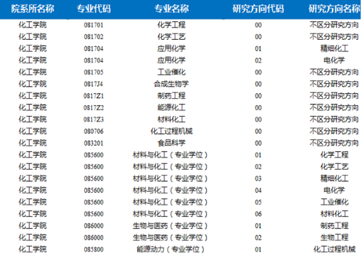 888娱乐城