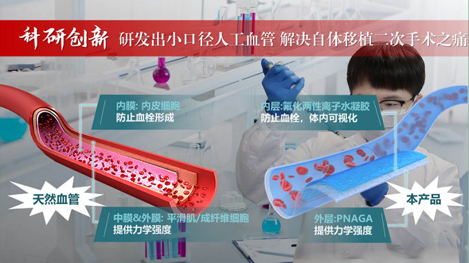 888娱乐城