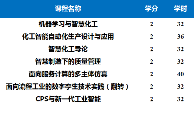 888娱乐城