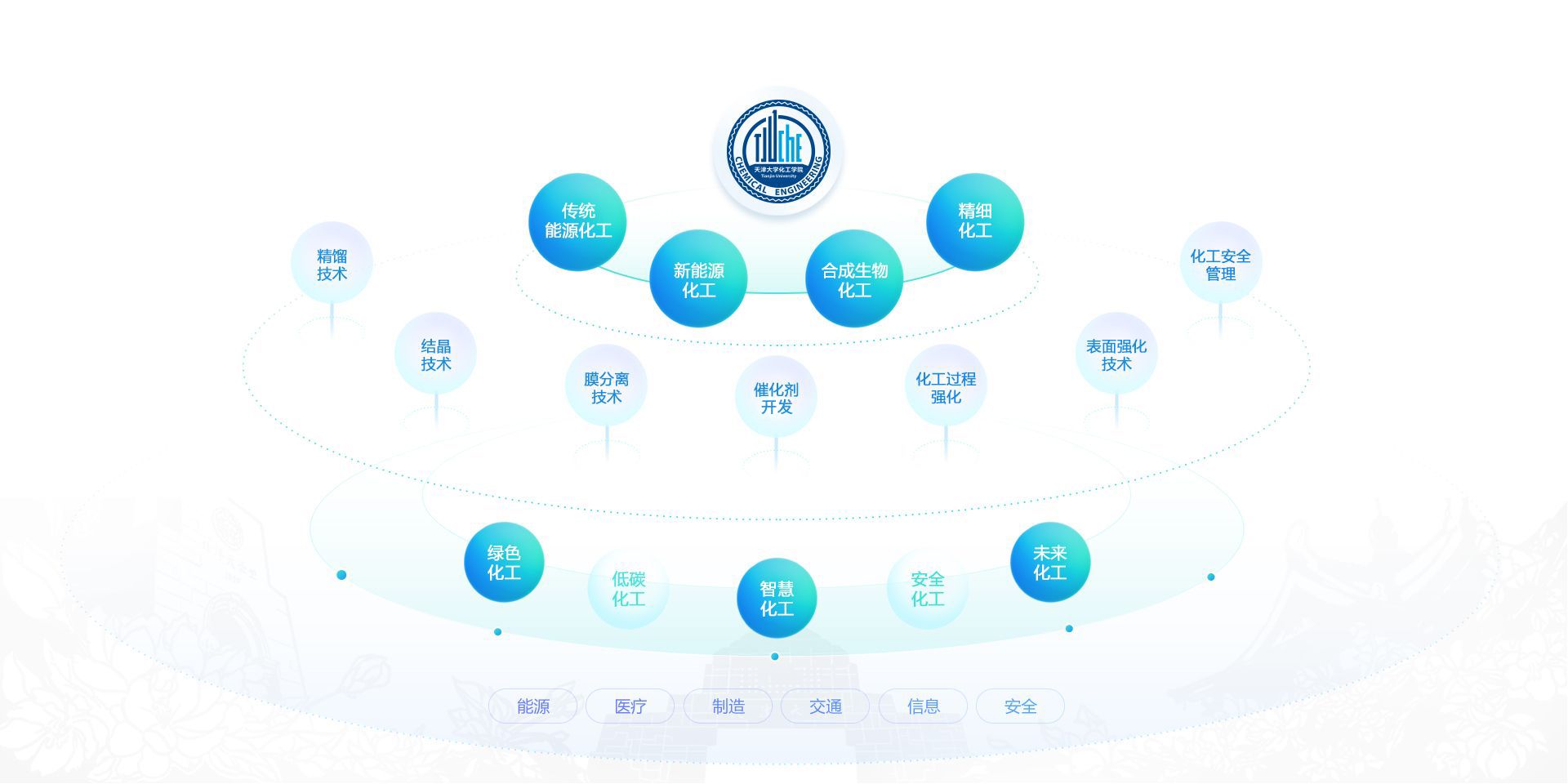 888娱乐城