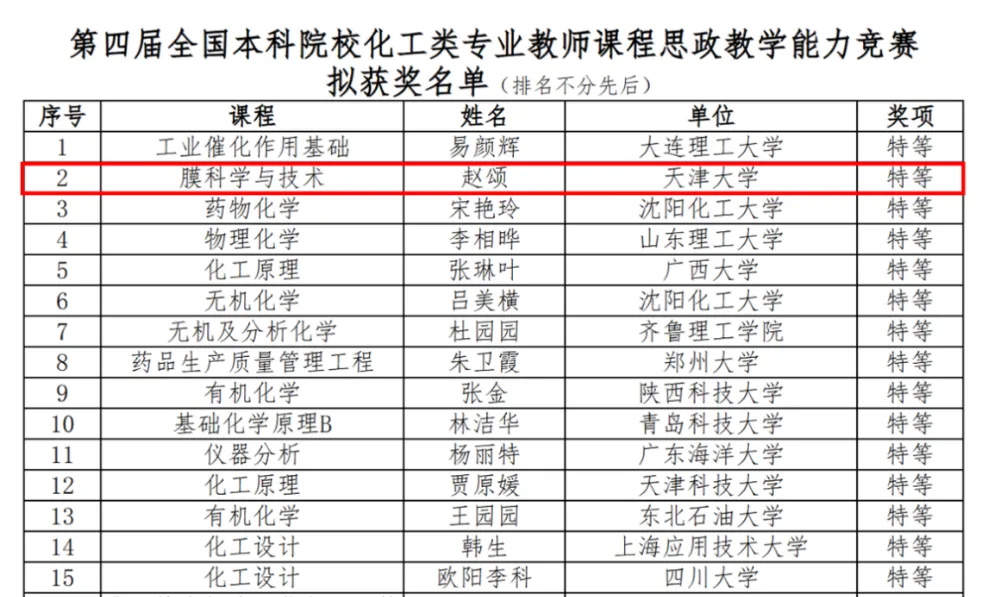 888娱乐城