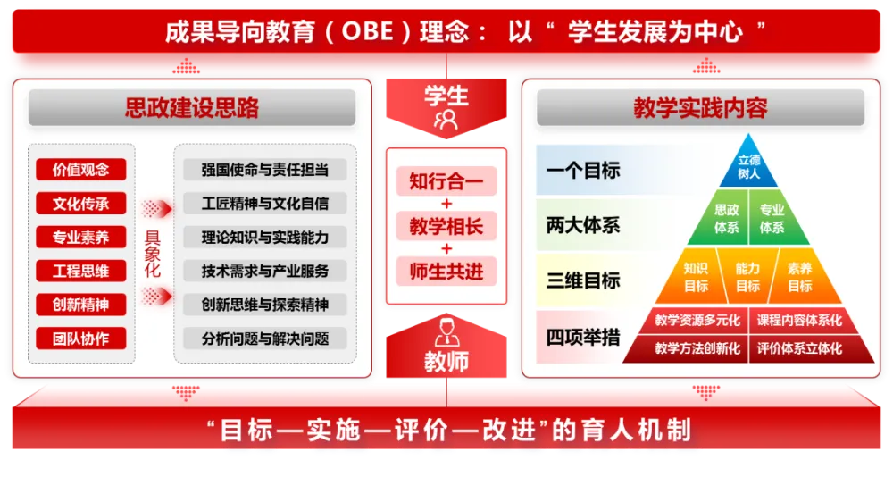888娱乐城