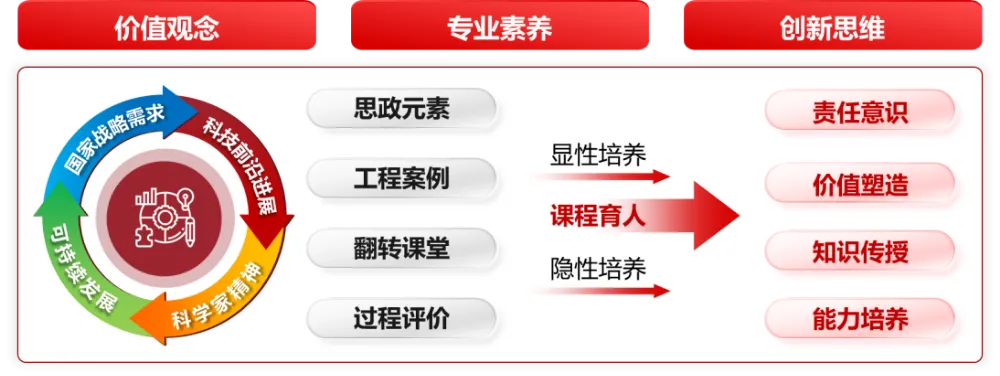 888娱乐城