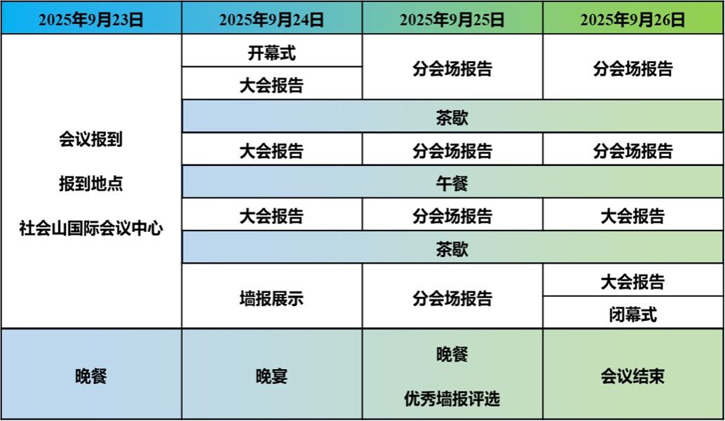 888娱乐城