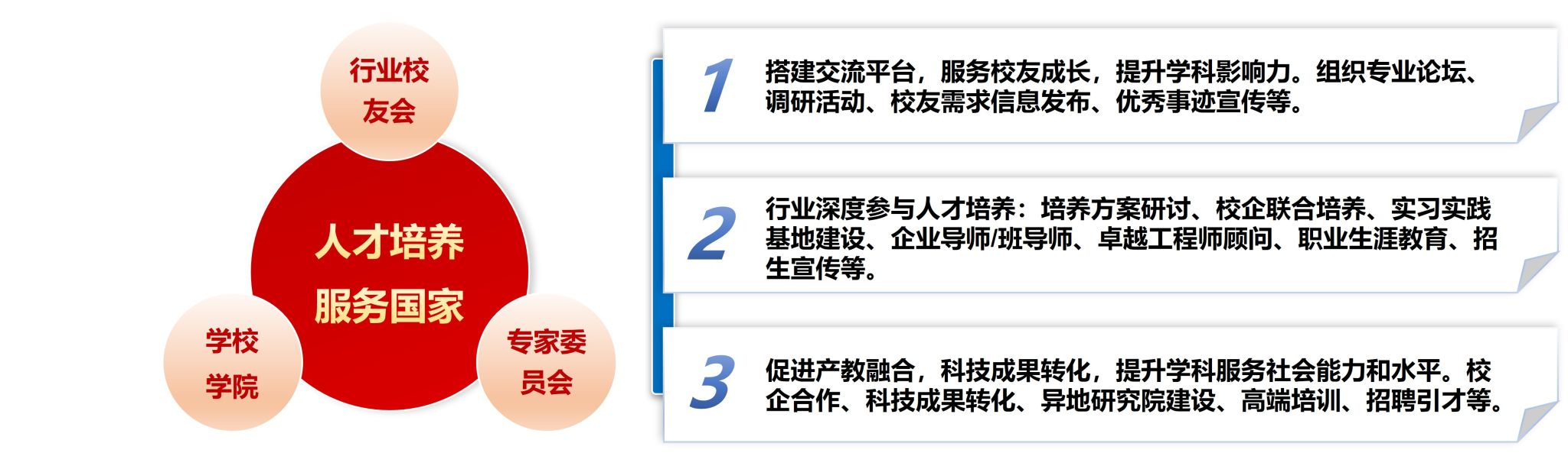 888娱乐城